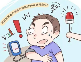 沒(méi)有癥狀的高血壓，最可怕!