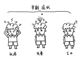 高血壓的早期癥狀，你中招了嗎？