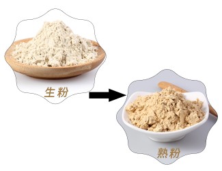 三七粉有生熟之分，該如何正確服用?